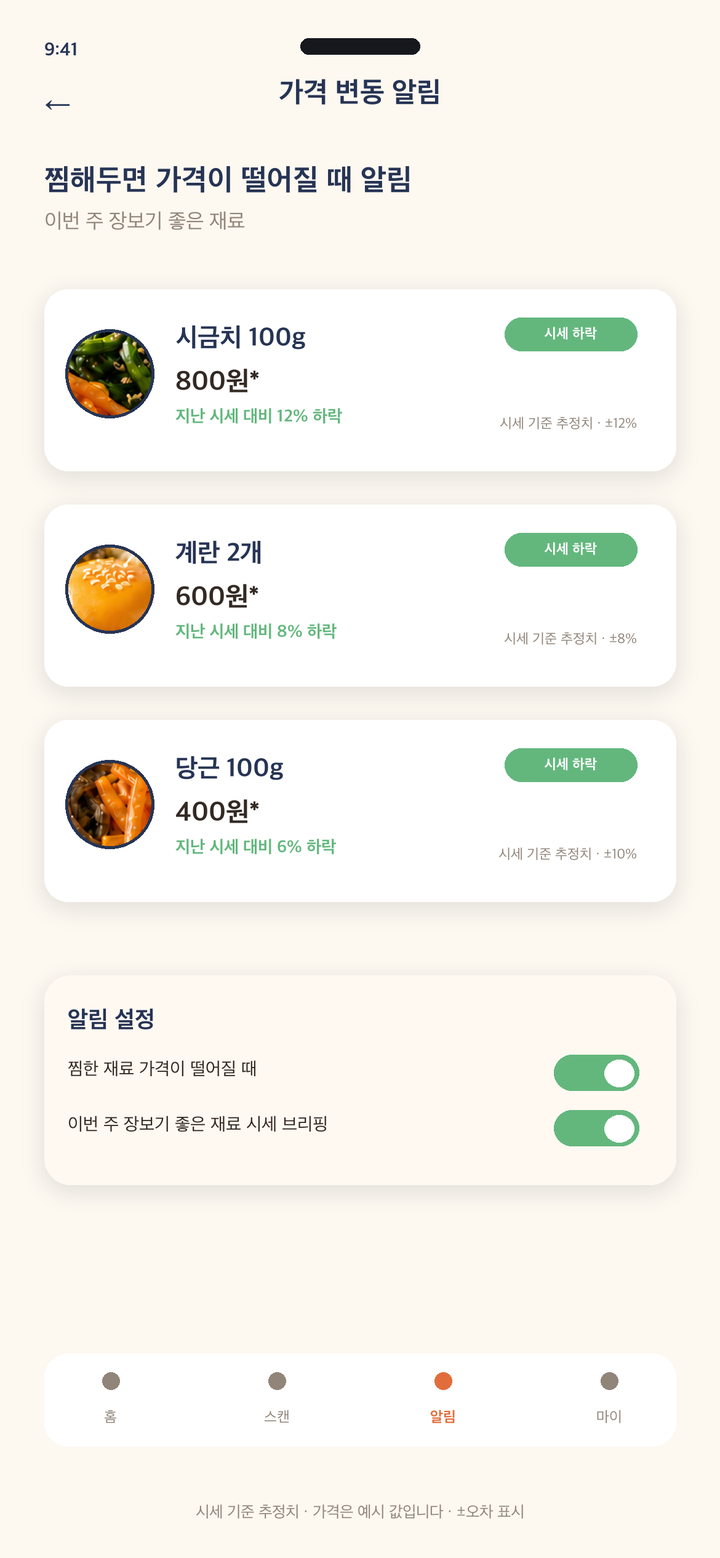 가격 변동 알림 화면
